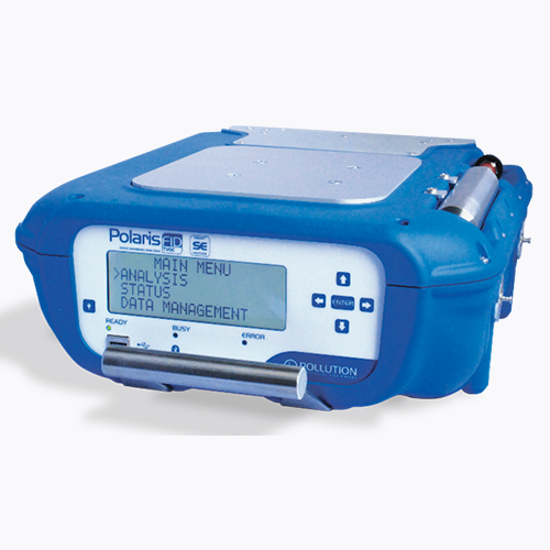 Wat is een FID-analyser